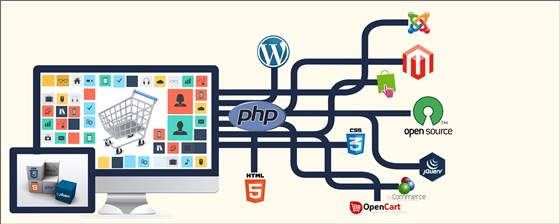 Concept Open Source: Affordable PHP Web Development Services Company India